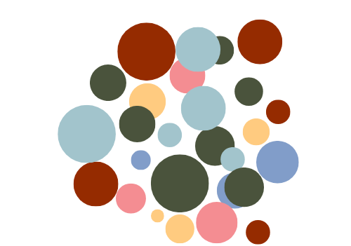 Uplift Communications